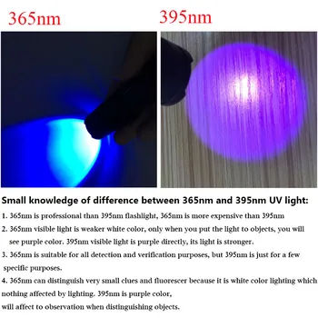Zoomable Led UV Žibintuvėlis Žibintuvėlis Šviesos Lempos 365nm 395nm ultravioletinės Šviesos Lempos AA Baterijos Pinigų Pinigų Detektorius