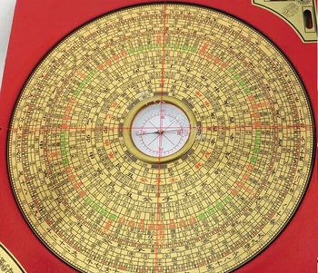 Honkongas Skersmuo 6 colių 24 sluoksnis spalva edition tris juanių trys profesionalūs feng shui kompasas kompasas