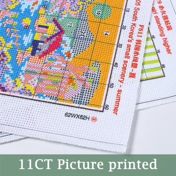 Moteris ir gėlės Atspausdinta Drobė DMC Skaičiuojamas Kinijos Kryželiu Rinkiniai spausdinti kryželiu Siuvinėjimo rinkinys Rankdarbiams
