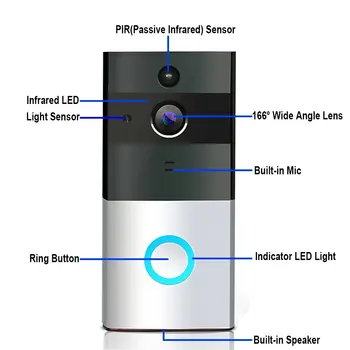 FGHGF Smart Doorbell 720P HD Wifi Saugumo Kameros su 8G Atminties Saugojimo Belaidžiu Infraraudonųjų spindulių Naktinio Matymo Namų Apsaugos Kamera,