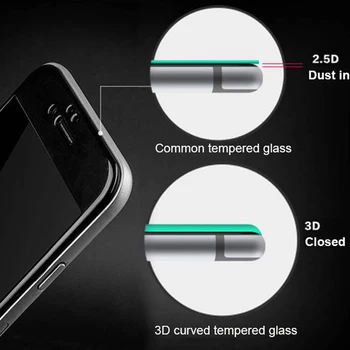 Etmakit Visišką Grūdintas Stiklas iPhone 5 5s 6 6s plius 7 7s plius 4.7