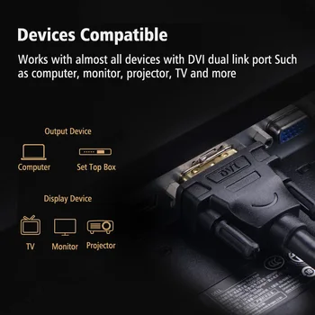 Ugreen Aukštos kokybės DVI į DVI DVI-D 24+1 adapterį, Auksą, sidabrą, Vyrų, Vyrų Dual Link Kabelis TFT Monitoriaus XC1192