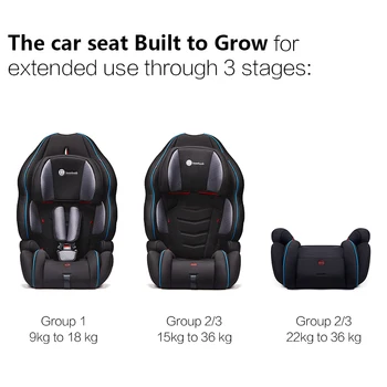 BAAOBAAB 3 in1 Kūdikio, vaikiška automobilinė kėdutė 9-36 kg Priekį Nukreipta Saugos Kėdutė Booster Seat Grupė 1/2/3, po 9 mėnesių iki 12 Metų
