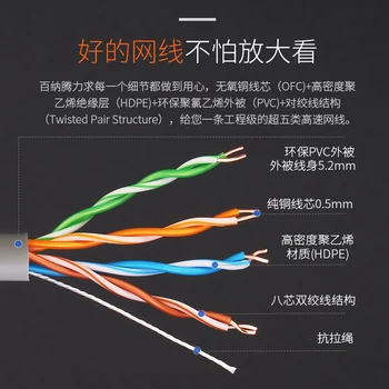 50m 100m Pilka UTP CAT5e kabelis OFC vario viela box kabelis veleno RJ45 tinklo, vytos poros, Inžinerijos 100 mbps Ethernet
