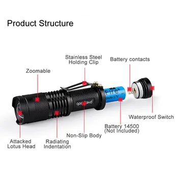 LED Žibintuvėlis atsparus Vandeniui 3-Mode Zoomable Taktinis Žibintuvėlis Reguliuojamas Mini LED Žibintuvėlis Nešiojamų Penlight už 14500 Baterija