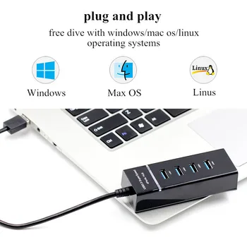 BinFul USB HUB 3.0 4 USB High Speed su Mėlyna LED už 