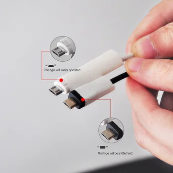 1meters 3:1 Termiškai Susitraukiantis Vamzdelis Sleeving Balta iPhone5/6/ipad USB laidą, Laido Izoliacijos Skersmuo:9mm iki 3mm